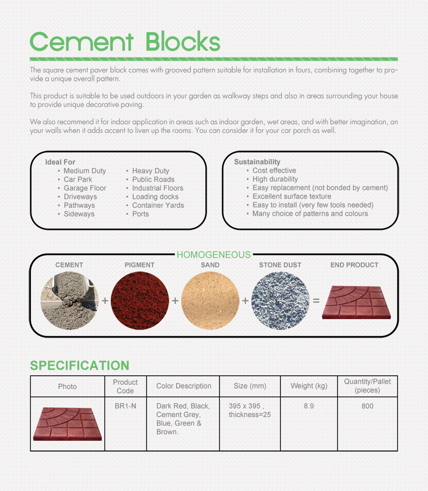 cement block